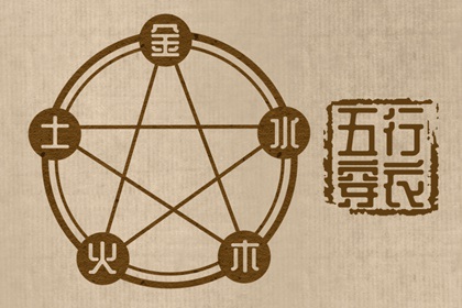 2036年07月29日五行穿衣指南 2036年07月29日五行穿衣指南