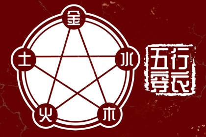今日(2038年07月06日)五行穿衣攻略